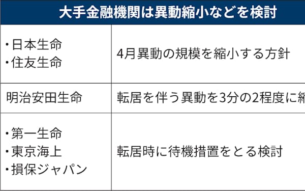 中村雄貴 のニュース一覧 日本経済新聞 中村雄貴 のニュース一覧 日本経済新聞
