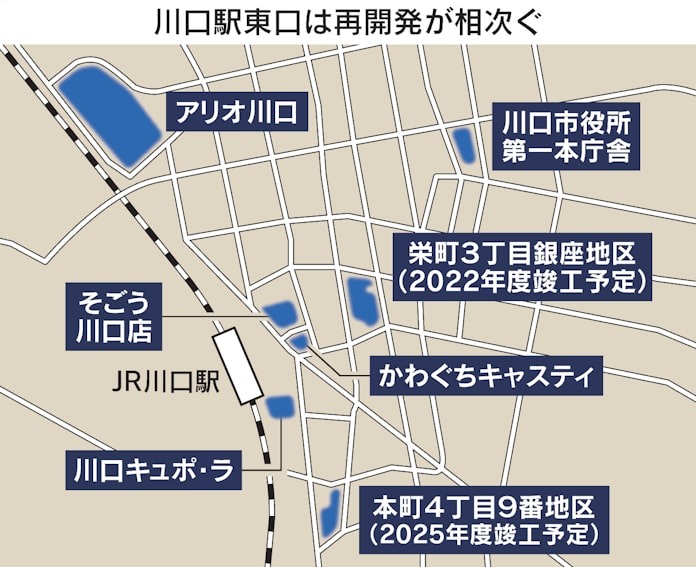 そごう川口店28日閉店 活用未定 地元に募る不安 日本経済新聞 そごう川口店28日閉店 活用未定 地元に募る不安 日本経済新聞