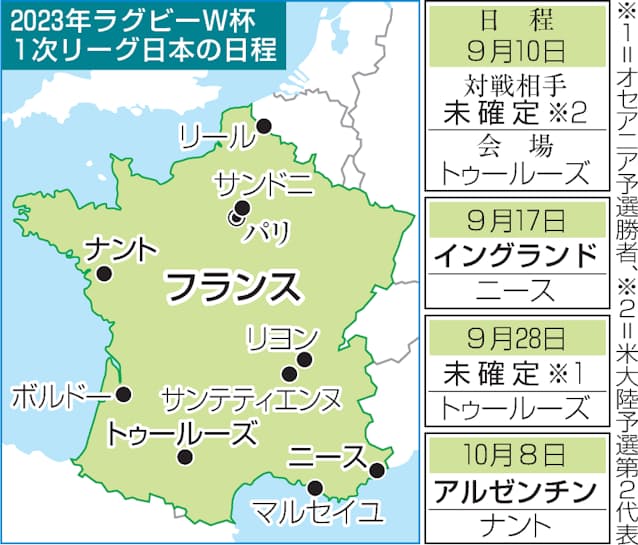 23年ラグビーw杯仏大会 日本の初戦は9月10日 日本経済新聞