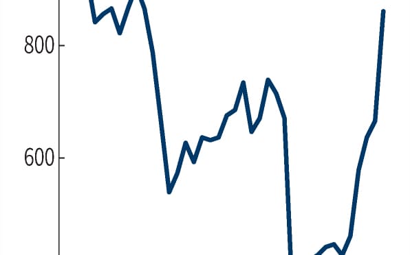 ナフサ ガソリン需要減の余波 重質 異例の割引価格に 日本経済新聞