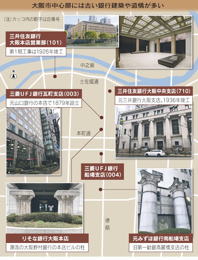 銀行支店番号に再編の痕跡 金融都市 大阪の歴史映す 日本経済新聞 銀行支店番号に再編の痕跡 金融都市 大阪の歴史映す 日本経済新聞