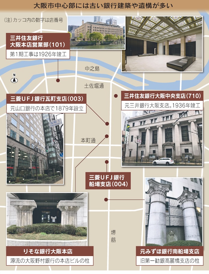 三井 住友 銀行 大阪 本店 営業 部 コード 大阪 本店 部 住友 コード 銀行 三井 営業