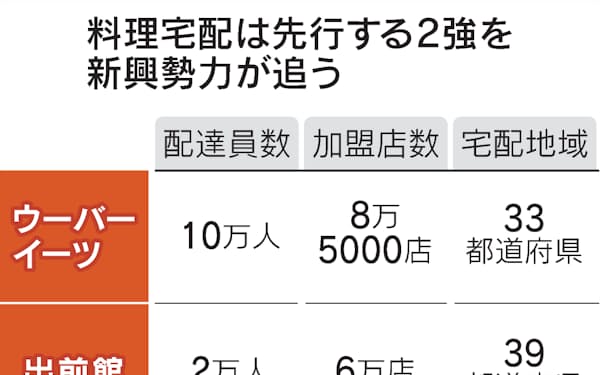 きょうのことば のニュース一覧 日本経済新聞 きょうのことば のニュース一覧 日本経済新聞