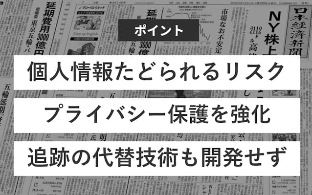 Google なぜターゲティング広告を制限 日本経済新聞
