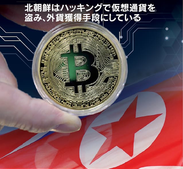 ビットコイン 強まる試練 日本経済新聞 ビットコイン 強まる試練 日本経済新聞