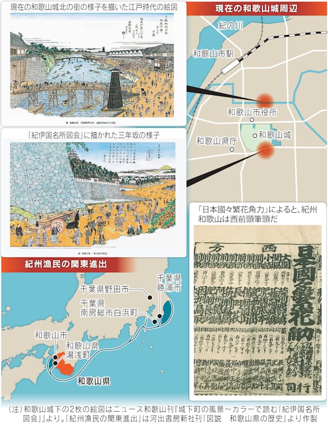 不便な紀州になぜ御三家 かつては有数の大都市 日本経済新聞 不便な紀州になぜ御三家 かつては有数の大都市 日本経済新聞