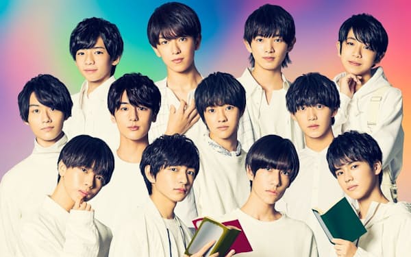 井上衛 のニュース一覧 日本経済新聞 井上衛 のニュース一覧 日本経済新聞