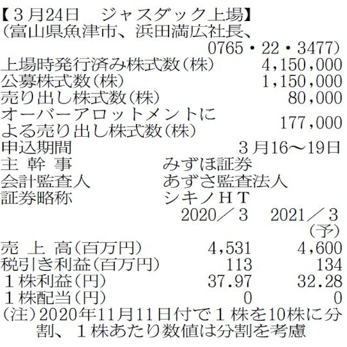 シキノハイテック 半導体回路設計や検査装置 日本経済新聞 シキノハイテック 半導体回路設計や検査装置 日本経済新聞