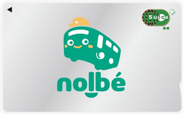 群馬県のバス会社が導入する地域連携ICカード「ノルベ」（イメージ）