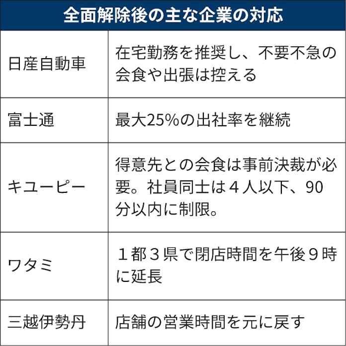 池上彰さんらとthink ニュースが分かるミニ解説 日本経済新聞 池上彰さんらとthink ニュースが分かるミニ解説 日本経済新聞