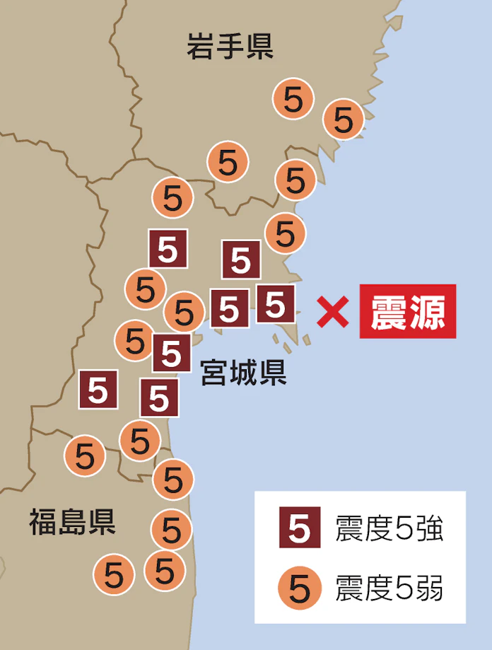 宮城で震度5強 M6 9 新幹線が一時運転見合わせ 日本経済新聞 宮城で震度5強 M6 9 新幹線が一時運転見合わせ 日本経済新聞