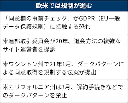 ダークパターンとは 消費者惑わすサイト設計 日本経済新聞 ダークパターンとは 消費者惑わすサイト設計 日本経済新聞