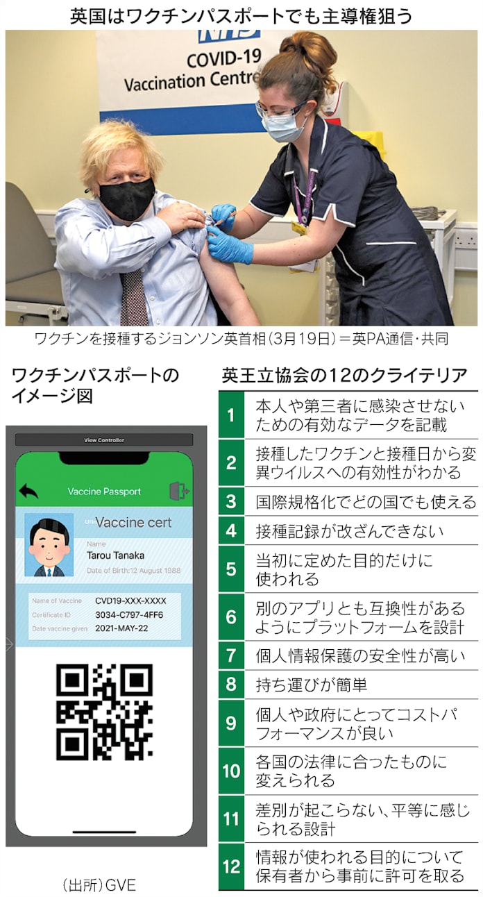 ãã1ã¤ã® ã¯ã¯ãã³ ç«¶äº ã³ããåã¸ã®ã'ã¹ãã¼ã æ¥æ¬çµæ¸æ°è