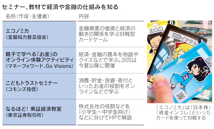 お金の教育 小学生から 使うと減る を現金で実感 日本経済新聞 お金の教育 小学生から 使うと減る を現金で実感 日本経済新聞