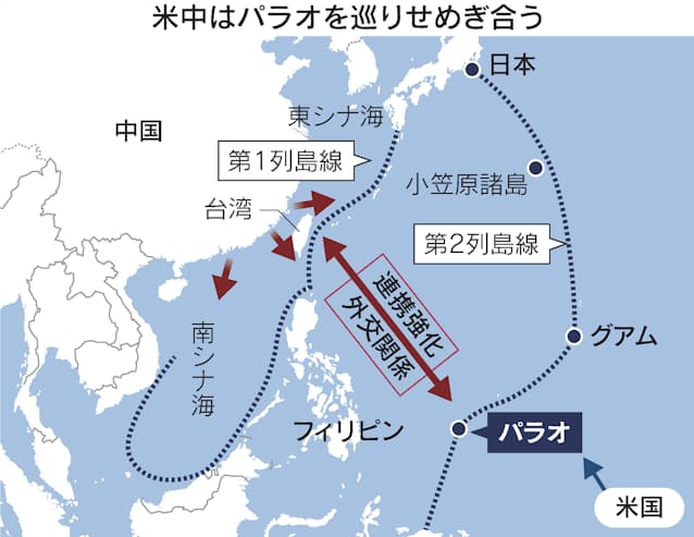 米中 台湾 パラオで攻防 大統領訪台 米大使が同行 日本経済新聞 米中 台湾 パラオで攻防 大統領訪台 米大使が同行 日本経済新聞
