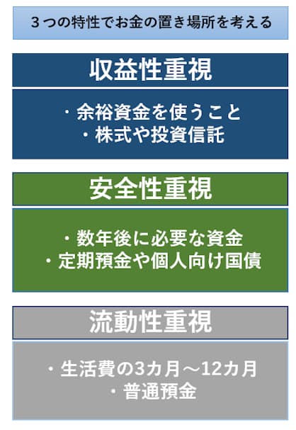 まさかの備え 就業不能保険 入った方が安心 日本経済新聞 まさかの備え 就業不能保険 入った方が安心 日本経済新聞