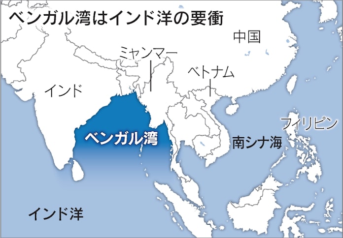 仏日米豪の訓練に印初参加 インド洋の要衝で 日本経済新聞 仏日米豪の訓練に印初参加 インド洋の要衝で 日本経済新聞