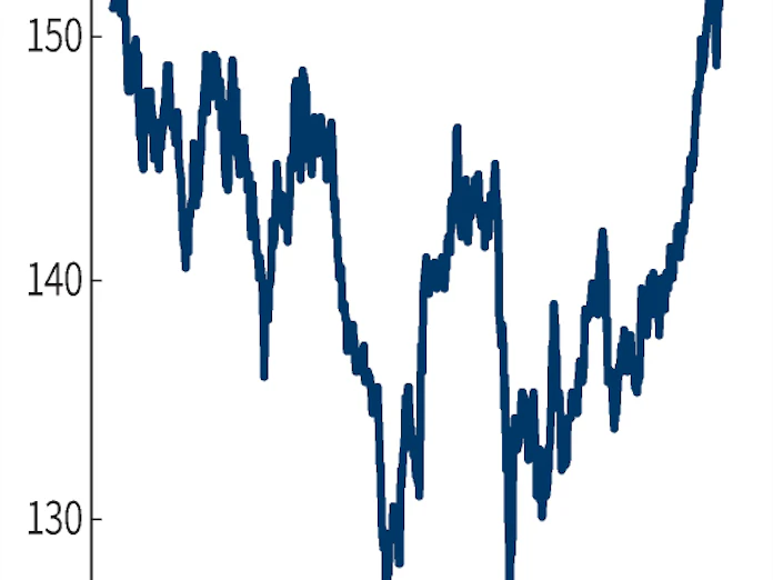 英ポンド 対円で3年ぶり高値 ワクチンで景気回復期待 日本経済新聞 英ポンド 対円で3年ぶり高値 ワクチンで景気回復期待 日本経済新聞