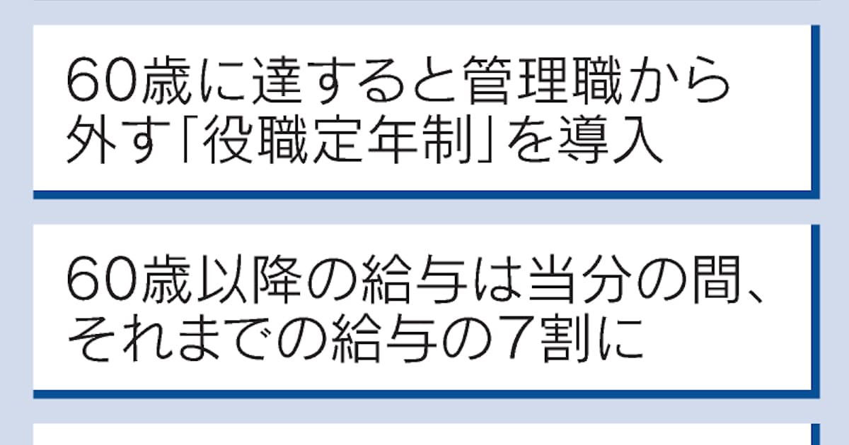 公務員定年 31年度に65歳 政府が法改正案を閣議決定 日本経済新聞 公務員定年 31年度に65歳 政府が法改正案を閣議決定 日本経済新聞