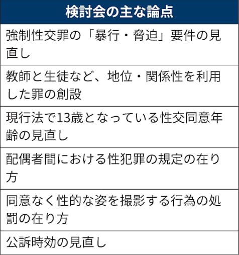 配偶者間も性犯罪成立 法に明記を 法務省検討会案 日本経済新聞