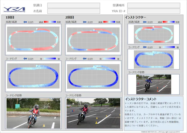 ヤマハ発 二輪運転技量 見える化 アジア導入視野 日本経済新聞 ヤマハ発 二輪運転技量 見える化 アジア導入視野 日本経済新聞
