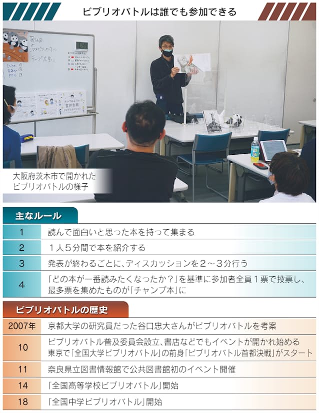 体験ビブリオバトル 1冊5分で本を紹介 日本経済新聞 体験ビブリオバトル 1冊5分で本を紹介 日本経済新聞
