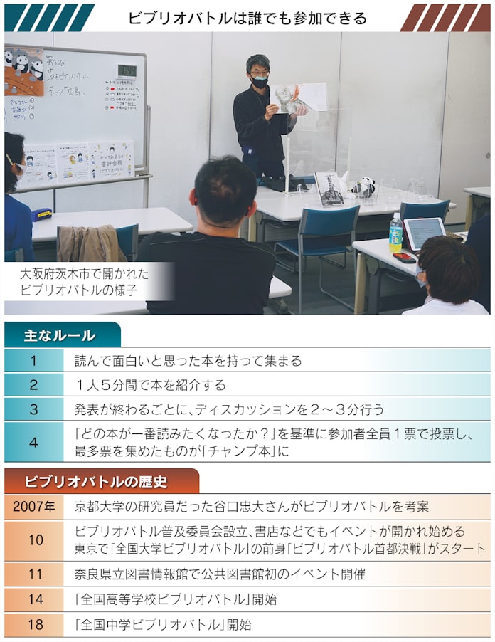 体験ビブリオバトル 1冊5分で本を紹介 日本経済新聞 体験ビブリオバトル 1冊5分で本を紹介 日本経済新聞