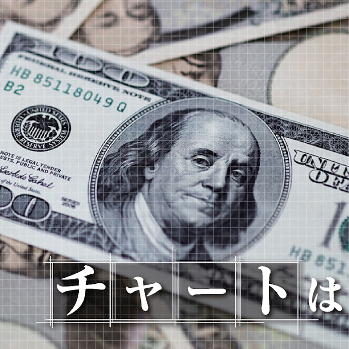 ドル 実力より14円高 揺り戻しに市場動揺の火種 日本経済新聞