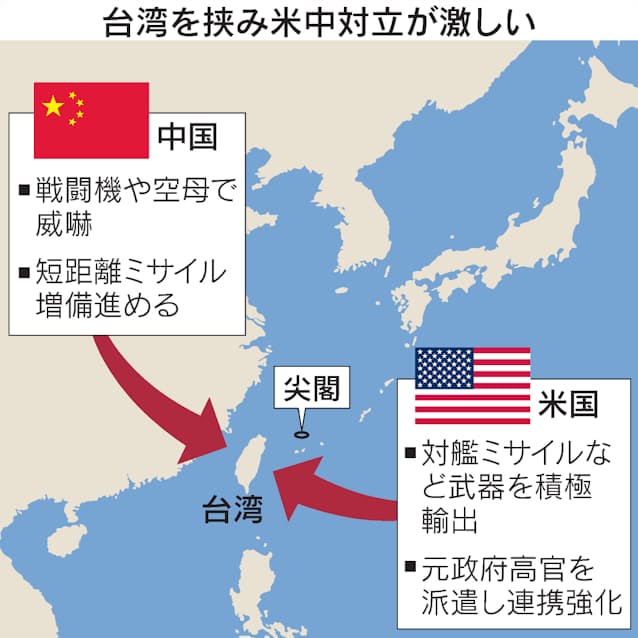 日米首脳 台湾 有事へ協力探る 軍事挑発の中国抑止 日本経済新聞 日米首脳 台湾 有事へ協力探る 軍事挑発の中国抑止 日本経済新聞