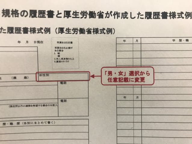 履歴書の性別記入を任意に 厚労省が様式例を提示 日本経済新聞 履歴書の性別記入を任意に 厚労省が様式例を提示 日本経済新聞