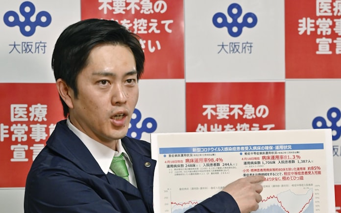 新型コロナ 大阪知事 緊急事態宣言要請へ 感染は危機的状況 日本経済新聞 新型コロナ 大阪知事 緊急事態宣言要請へ 感染は危機的状況 日本経済新聞