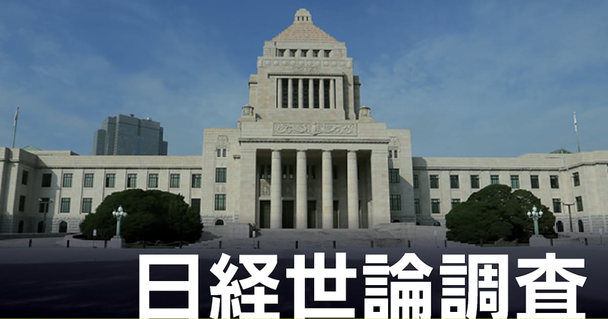 台湾海峡の安定に関与 賛成 74 日経世論調査 日本経済新聞 台湾海峡の安定に関与 賛成 74 日経世論調査 日本経済新聞