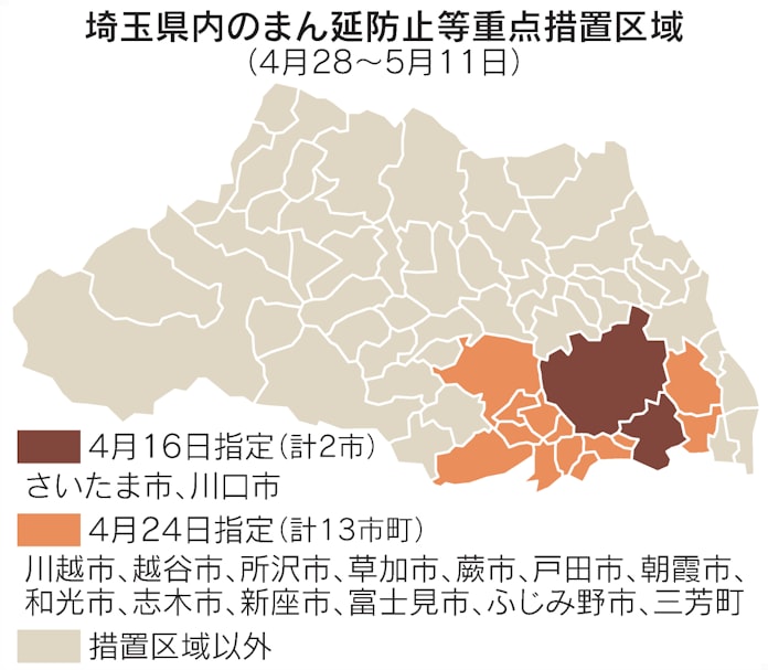 新型コロナ 埼玉県 まん延防止15市町に拡大 東京からの流入懸念 日本経済新聞 新型コロナ 埼玉県 まん延防止15市町に拡大 東京からの流入懸念 日本経済新聞