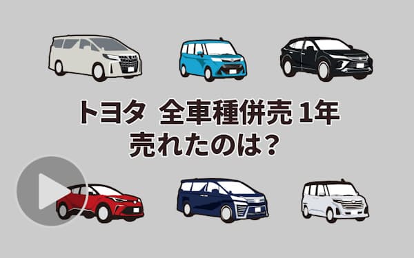 トヨタ自動車販売店協会 久恒理事長 It駆使 生産性高める 日本経済新聞