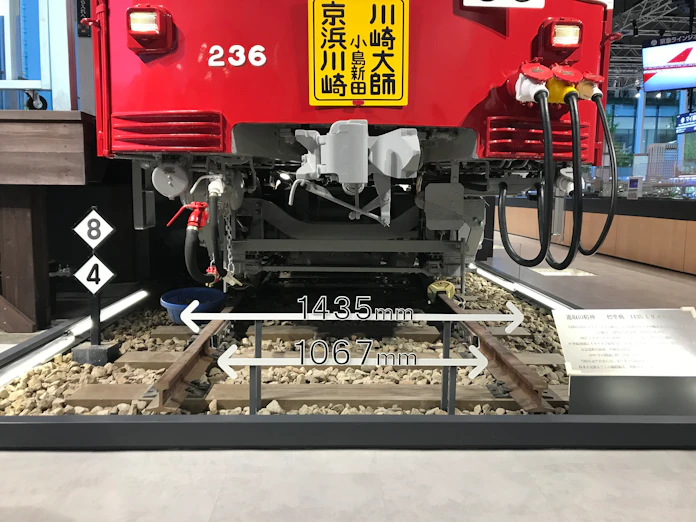 鉄道のレール幅 なぜ違う 東京では3サイズが混在 日本経済新聞 鉄道のレール幅 なぜ違う 東京では3サイズが混在 日本経済新聞