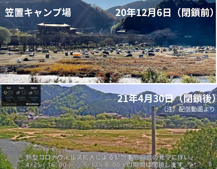 新型コロナ 関西のキャンプ場 要請対象外も閉鎖や人数制限 日本経済新聞 新型コロナ 関西のキャンプ場 要請対象外も閉鎖や人数制限 日本経済新聞