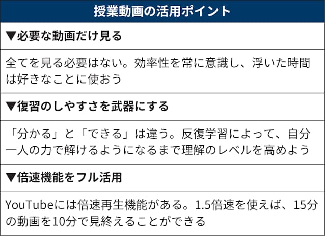 教育youtuber葉一さんが説く 授業動画の賢い使い方 日本経済新聞 教育youtuber葉一さんが説く 授業動画の賢い使い方 日本経済新聞