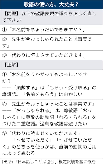 若者言葉 ヤバくない 子は鏡 まず我が身振り返る 日本経済新聞 若者言葉 ヤバくない 子は鏡 まず我が身振り返る 日本経済新聞