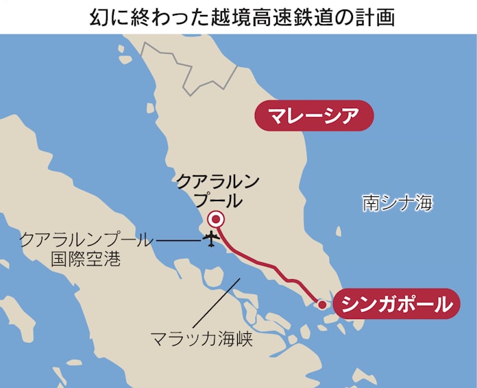 アジア版ユーロスター 葬ったマレーシアの自作自演 日本経済新聞 アジア版ユーロスター 葬ったマレーシアの自作自演 日本経済新聞