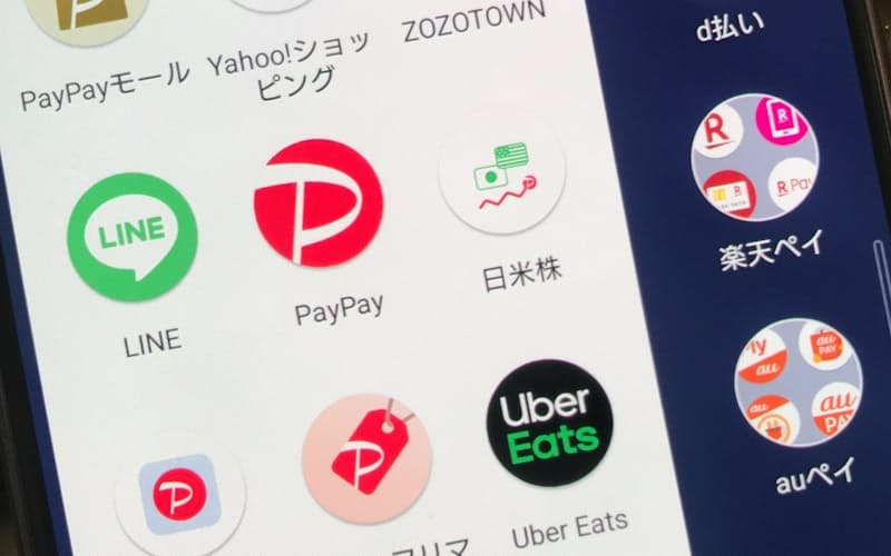 通信企業を中心とする4陣営に集約された 通信企業を中心とする4陣営に集約された