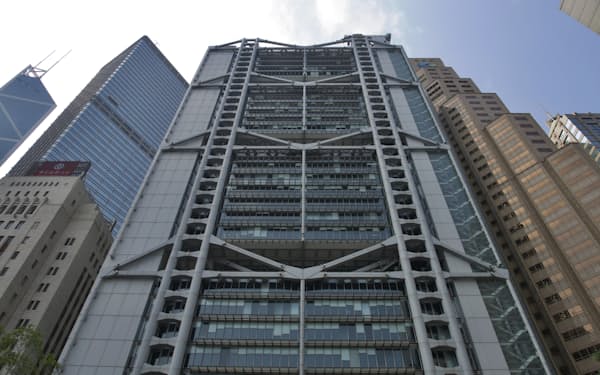 米運用大手バンガード 香港 日本撤退 中国本土に注力 日本経済新聞 米運用大手バンガード 香港 日本撤退 中国本土に注力 日本経済新聞