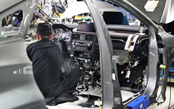トヨタ自動車九州 のニュース一覧 日本経済新聞 トヨタ自動車九州 のニュース一覧 日本経済新聞