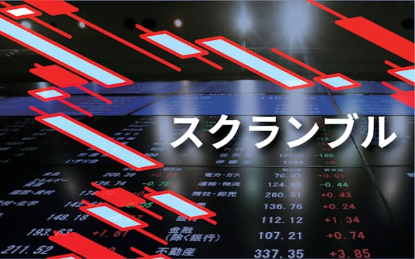 三共生興 のニュース一覧 日本経済新聞 三共生興 のニュース一覧 日本経済新聞