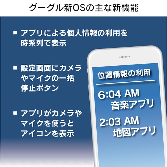 スマホの個人情報保護を強化 グーグル 新osで機能拡充 日本経済新聞