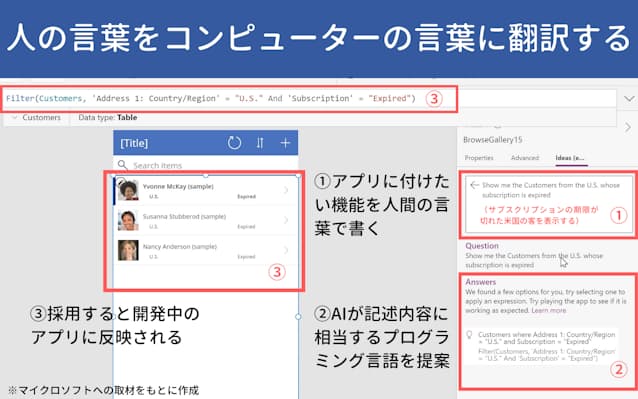 話し言葉でプログラミング Microsoft ノーコード進化 日本経済新聞 話し言葉でプログラミング Microsoft ノーコード進化 日本経済新聞