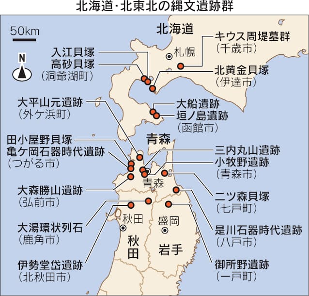 縄文遺跡群 世界遺産へ 三内丸山など登録勧告 日本経済新聞