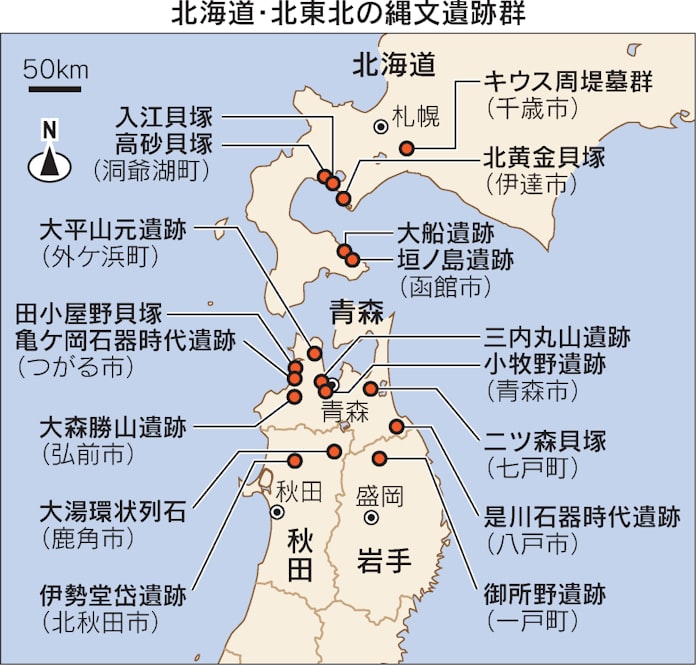 縄文遺跡群 世界遺産へ 三内丸山など登録勧告 日本経済新聞 縄文遺跡群 世界遺産へ 三内丸山など登録勧告 日本経済新聞