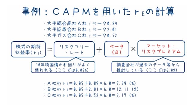 米エクソン取締役に環境派 Esg対応はもうかるのか 日本経済新聞 米エクソン取締役に環境派 Esg対応はもうかるのか 日本経済新聞