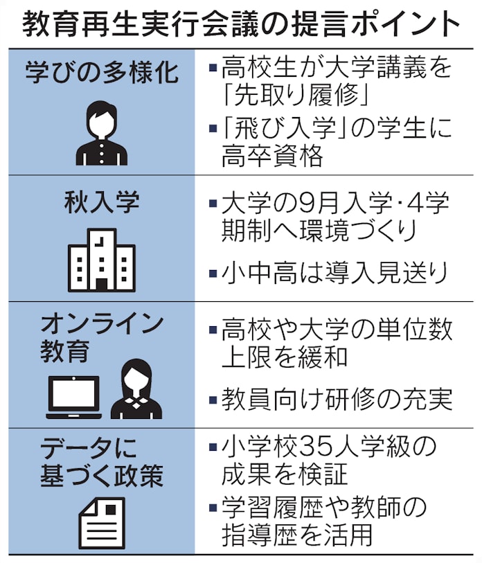 日本経済新聞