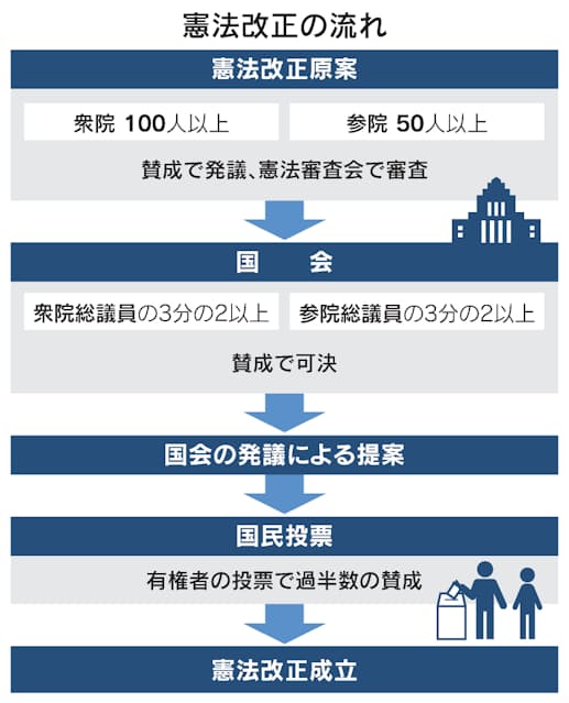2021年06月11日 関東近辺と世界各地でのクライミング写真館